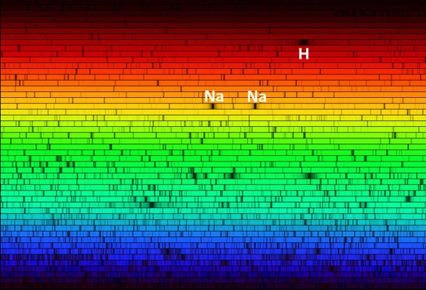 Sun solar spectrum web h na.jpg