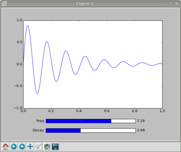 Interactive damped oscillator.png